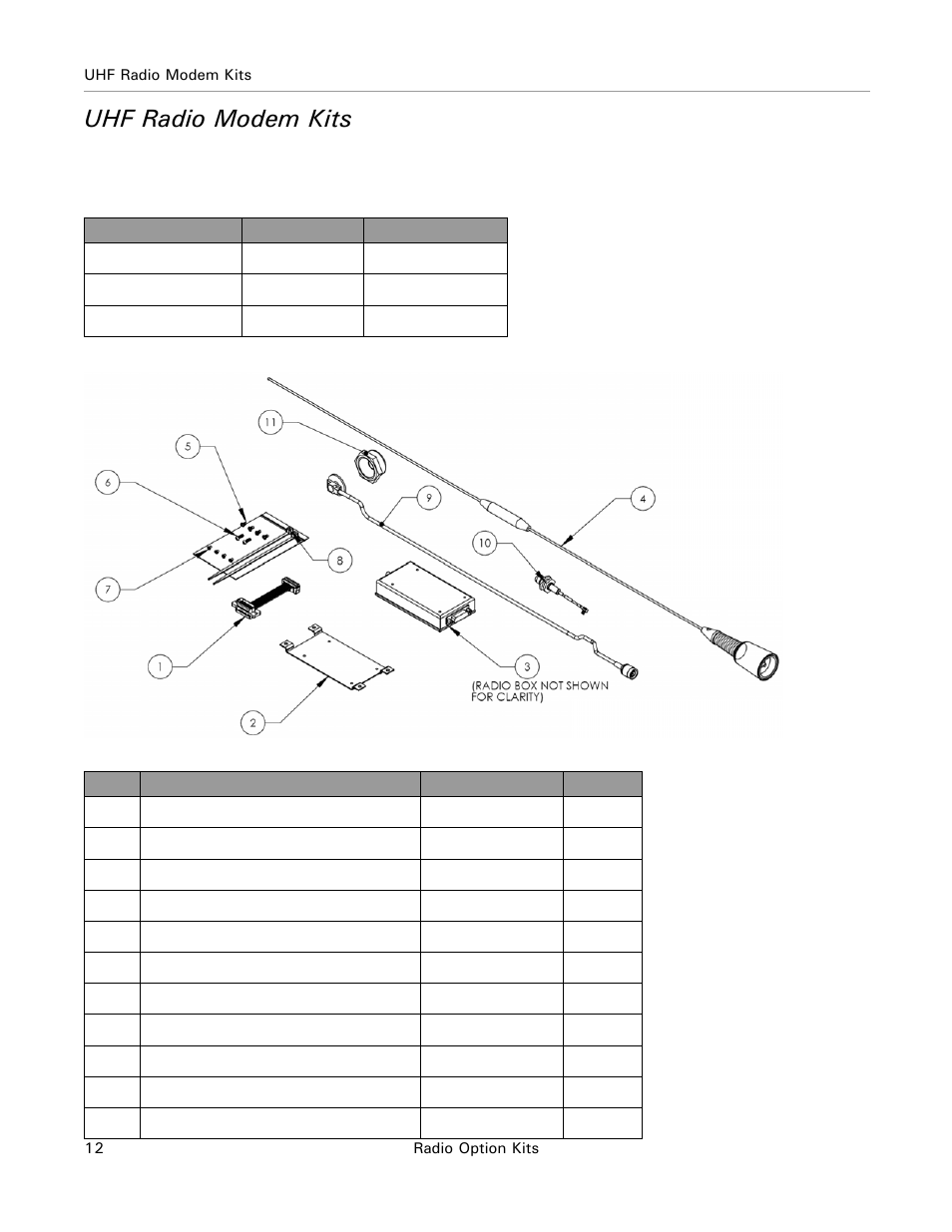Uhf radio modem kits | Ag Leader ParaDyme Radio Option Kits Hardware Installation Guide User Manual | Page 18 / 54