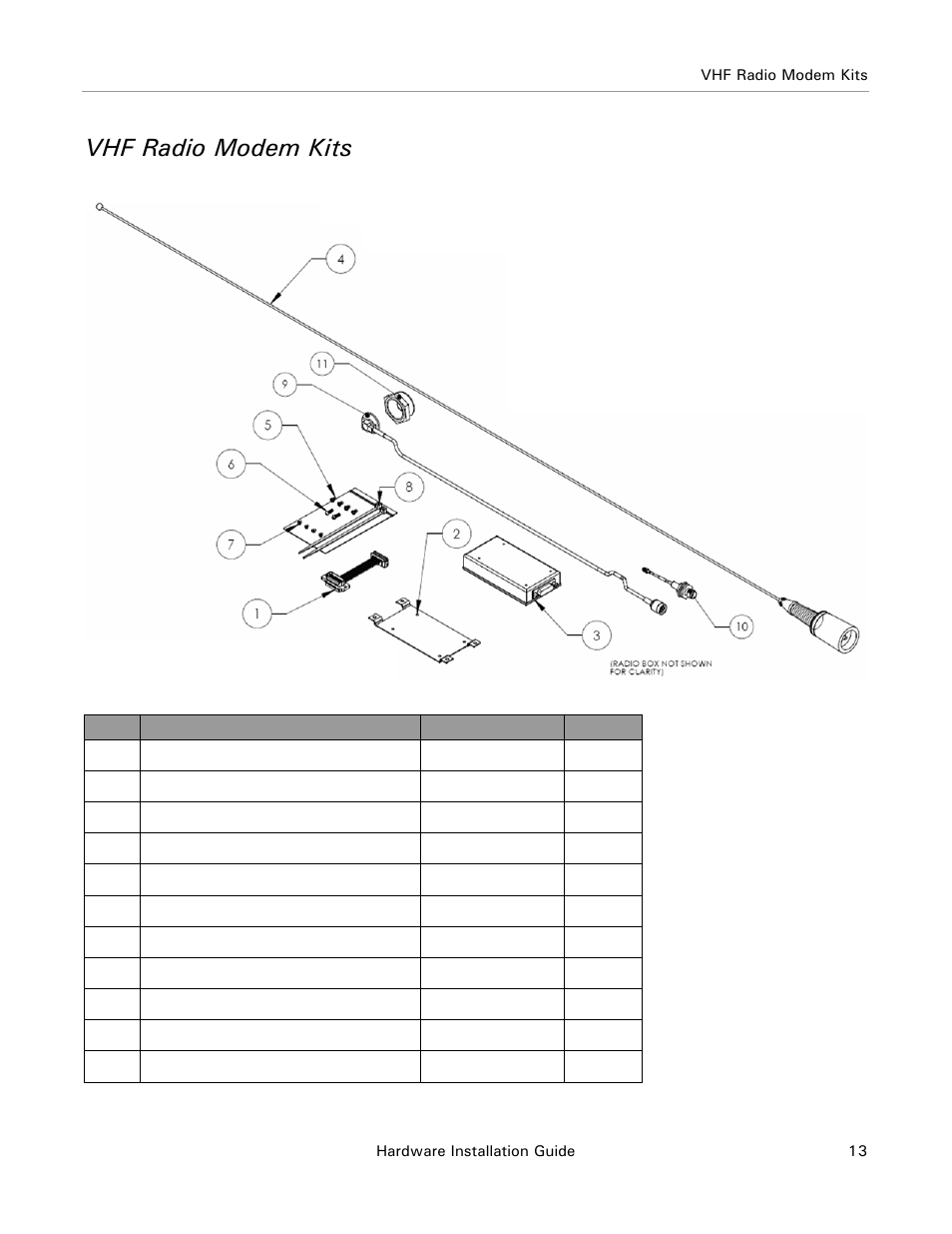Vhf radio modem kits | Ag Leader ParaDyme Radio Option Kits Hardware Installation Guide User Manual | Page 19 / 54