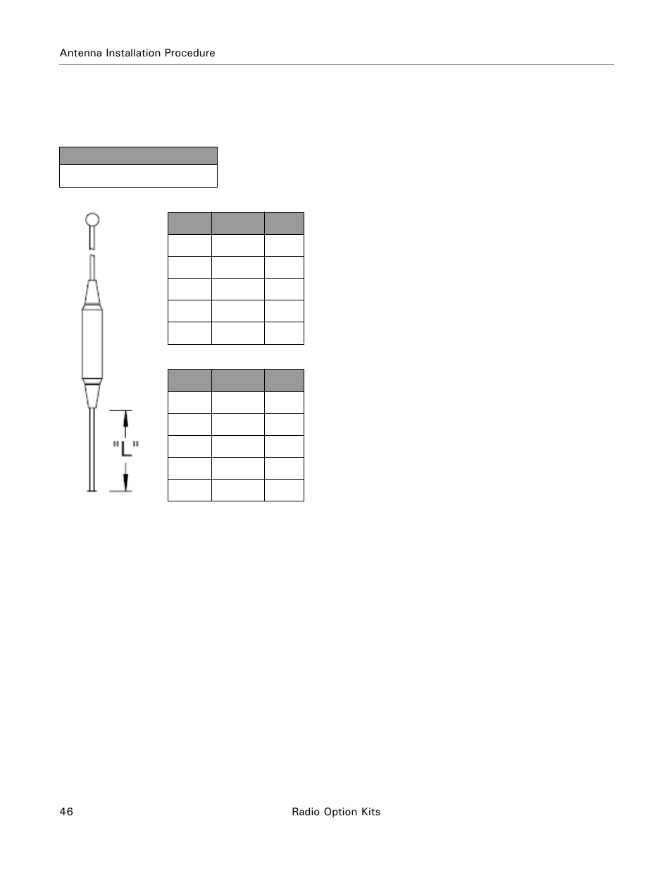 Ag Leader ParaDyme Radio Option Kits Hardware Installation Guide User Manual | Page 52 / 54