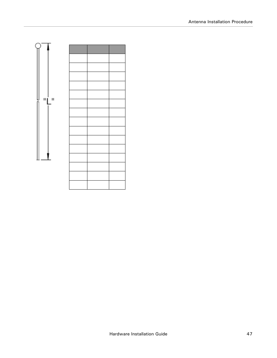 Ag Leader ParaDyme Radio Option Kits Hardware Installation Guide User Manual | Page 53 / 54