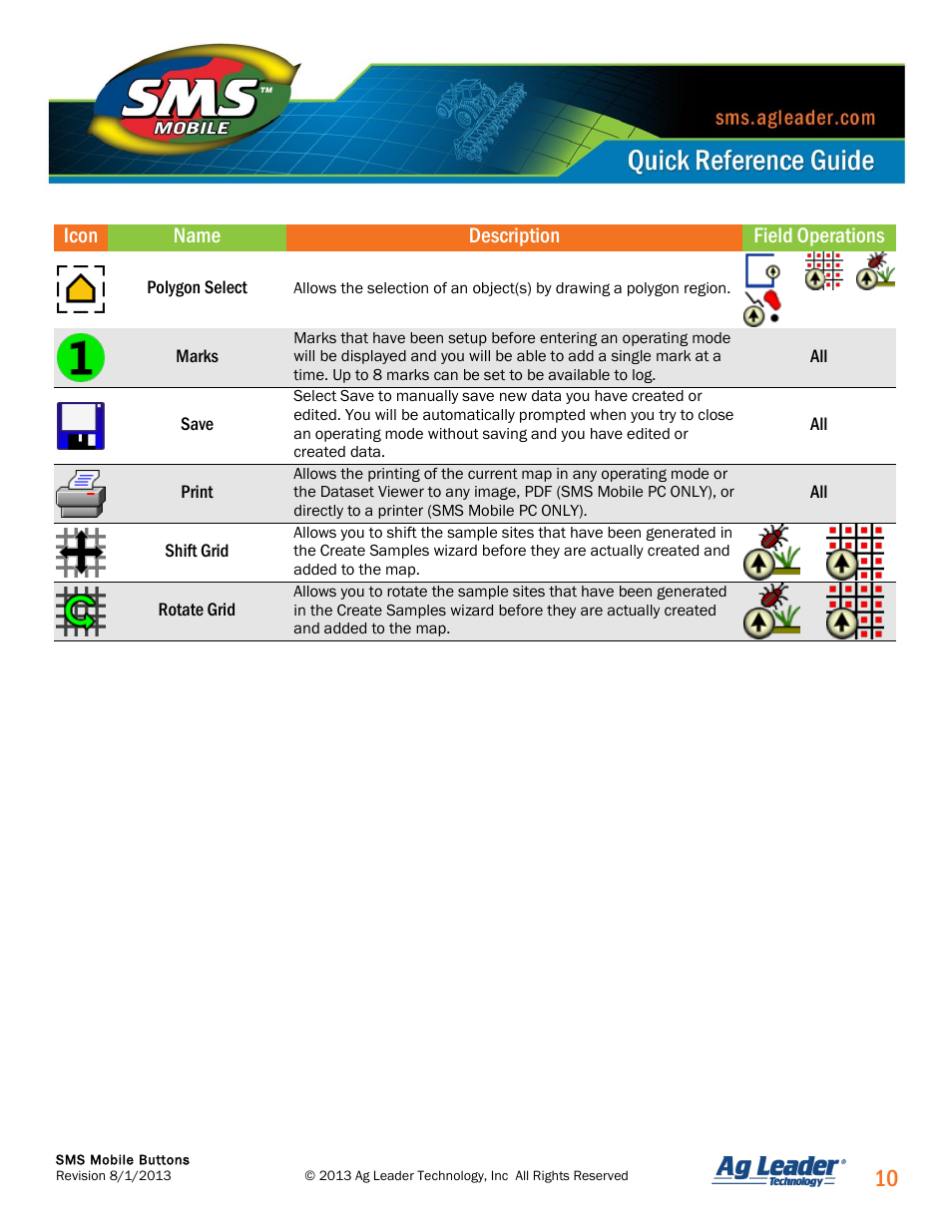 Ag Leader SMS Mobile Icons/Buttons Quick Start Guide User Manual | Page 11 / 11