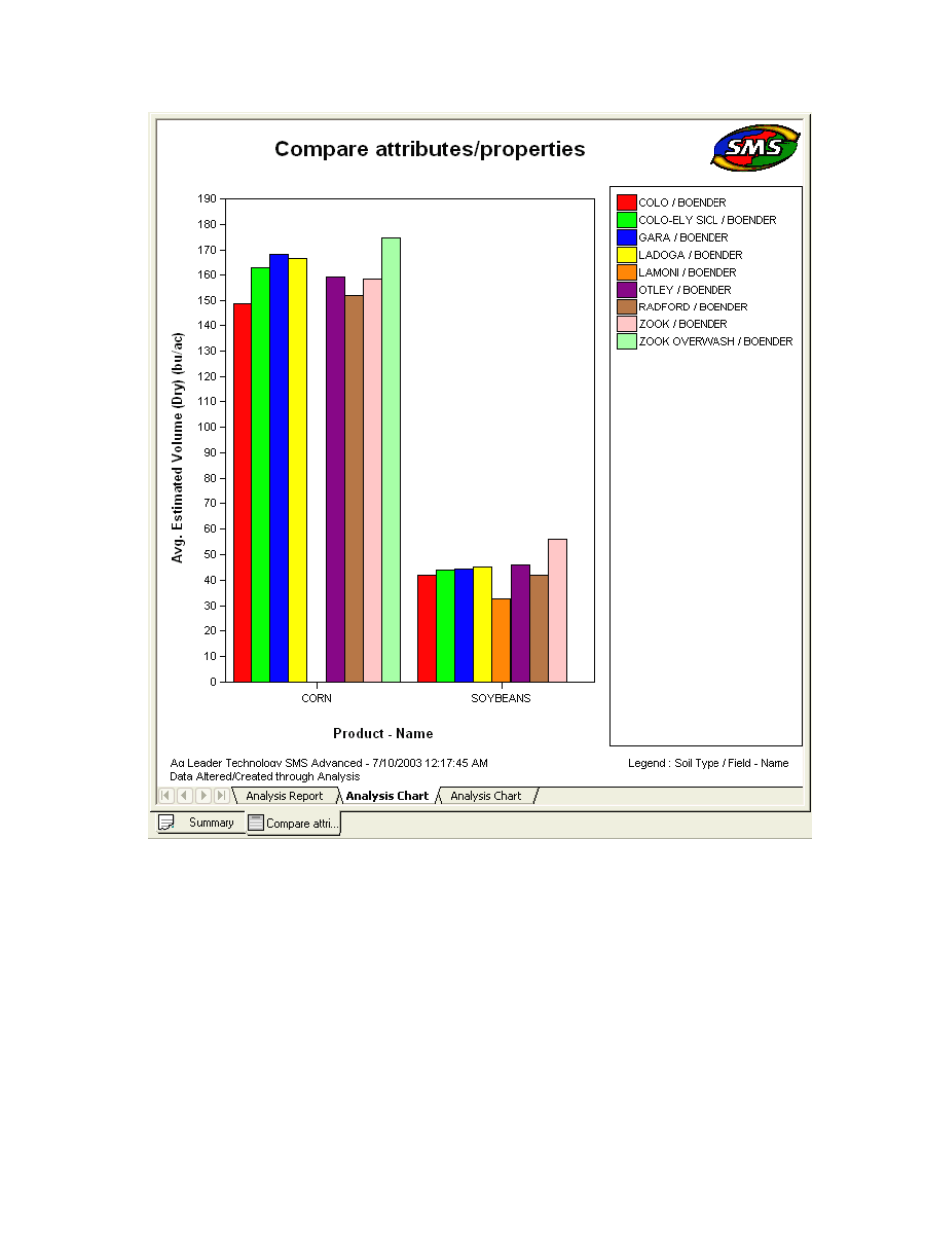 Booklet document window (advanced) | Ag Leader SMS Basic and Advanced Manual User Manual | Page 52 / 163