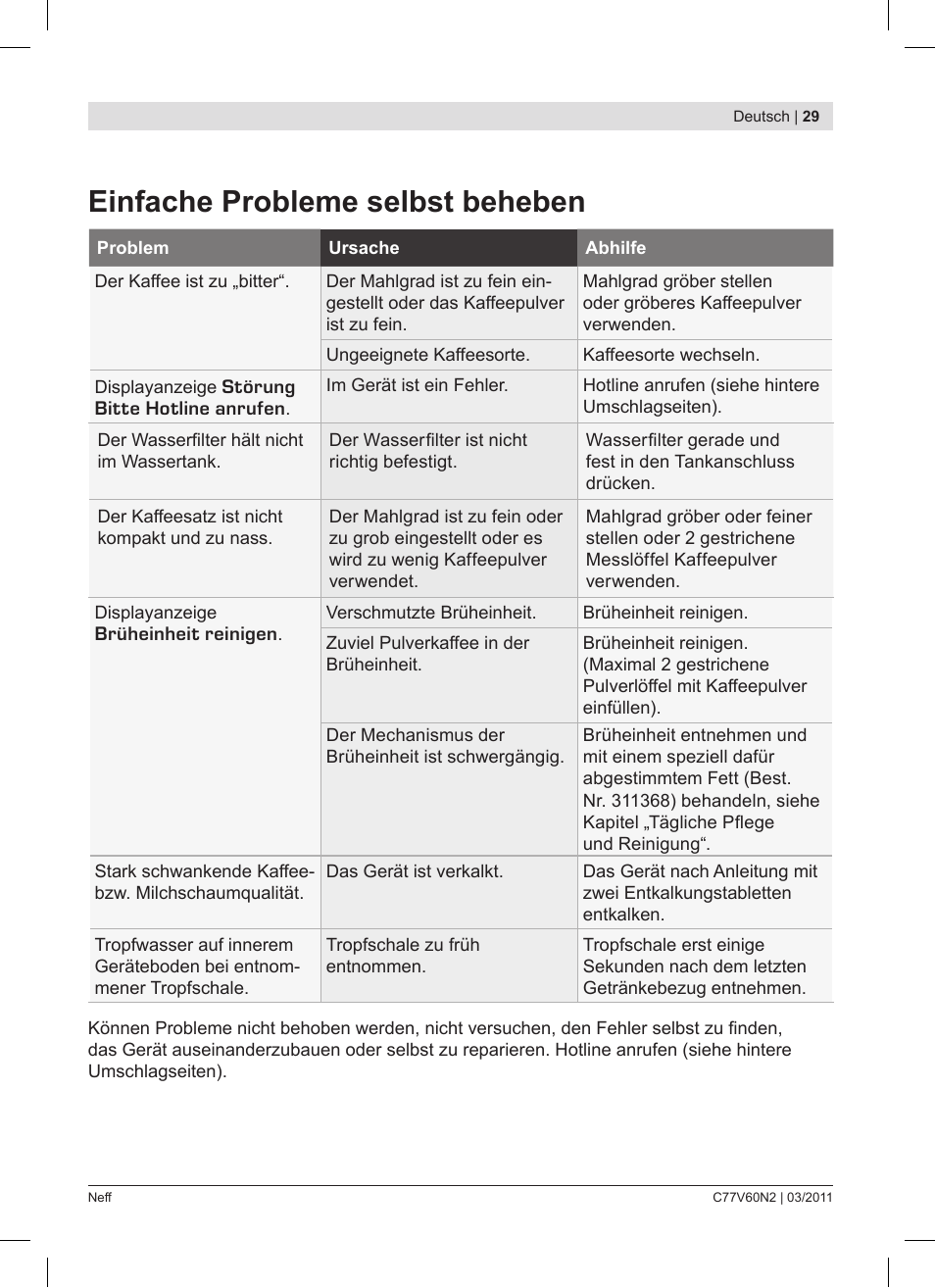 Einfache probleme selbst beheben | Neff C77V60N2 User Manual | Page 29 / 86
