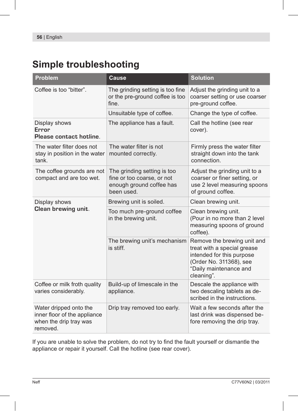 Simple troubleshooting | Neff C77V60N2 User Manual | Page 56 / 86