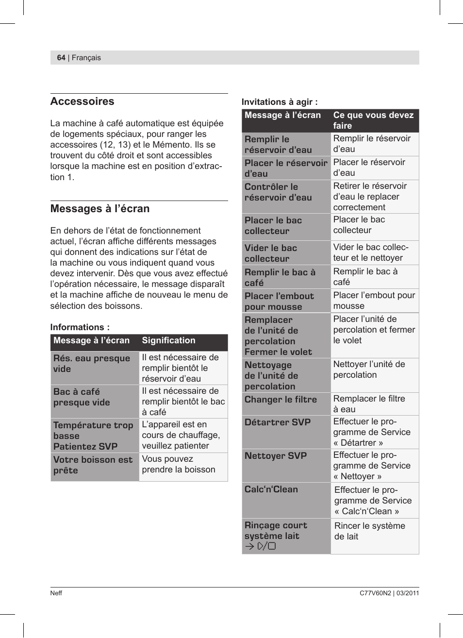 Neff C77V60N2 User Manual | Page 64 / 86