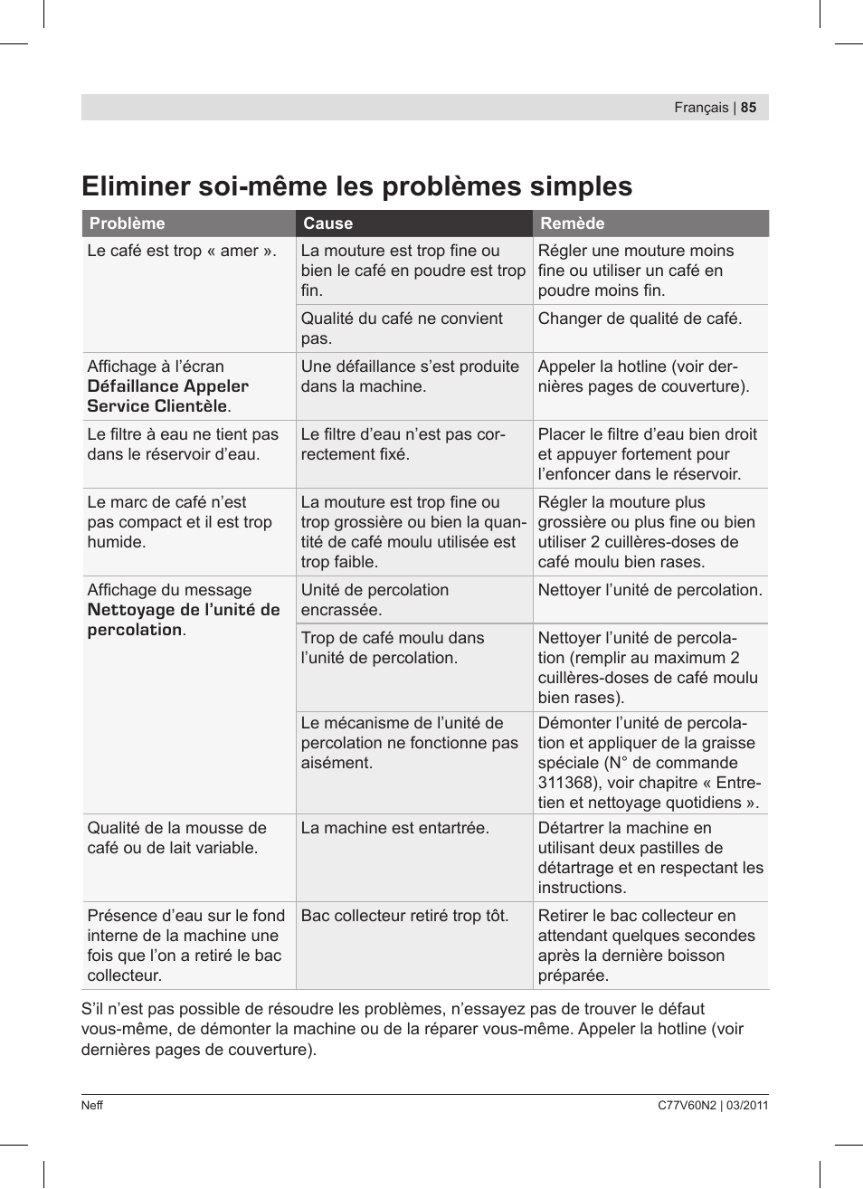 Eliminer soi­même les problèmes simples | Neff C77V60N2 User Manual | Page 85 / 86