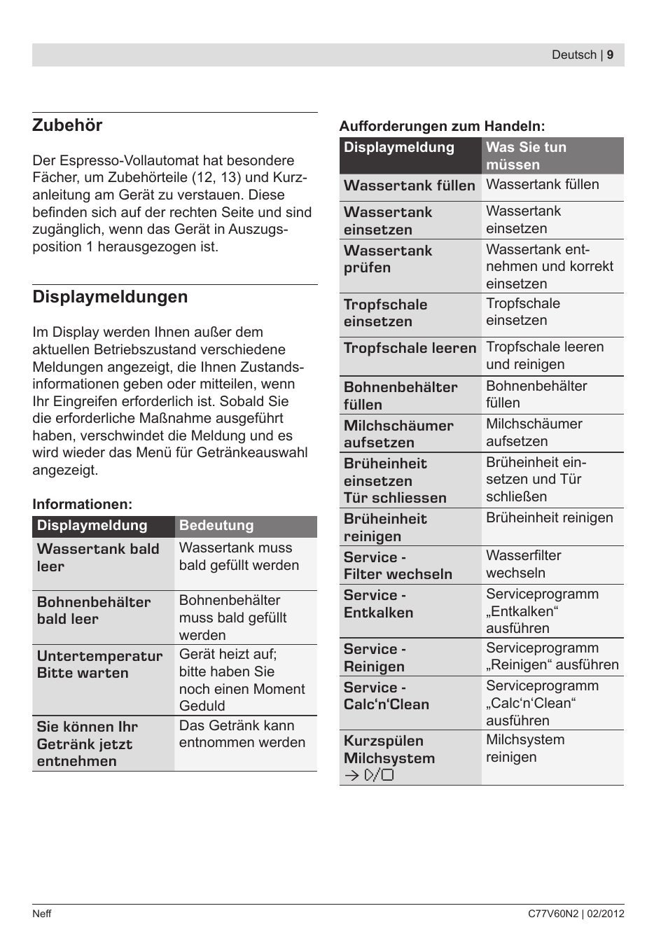 Neff C77V60N2 User Manual | Page 11 / 96