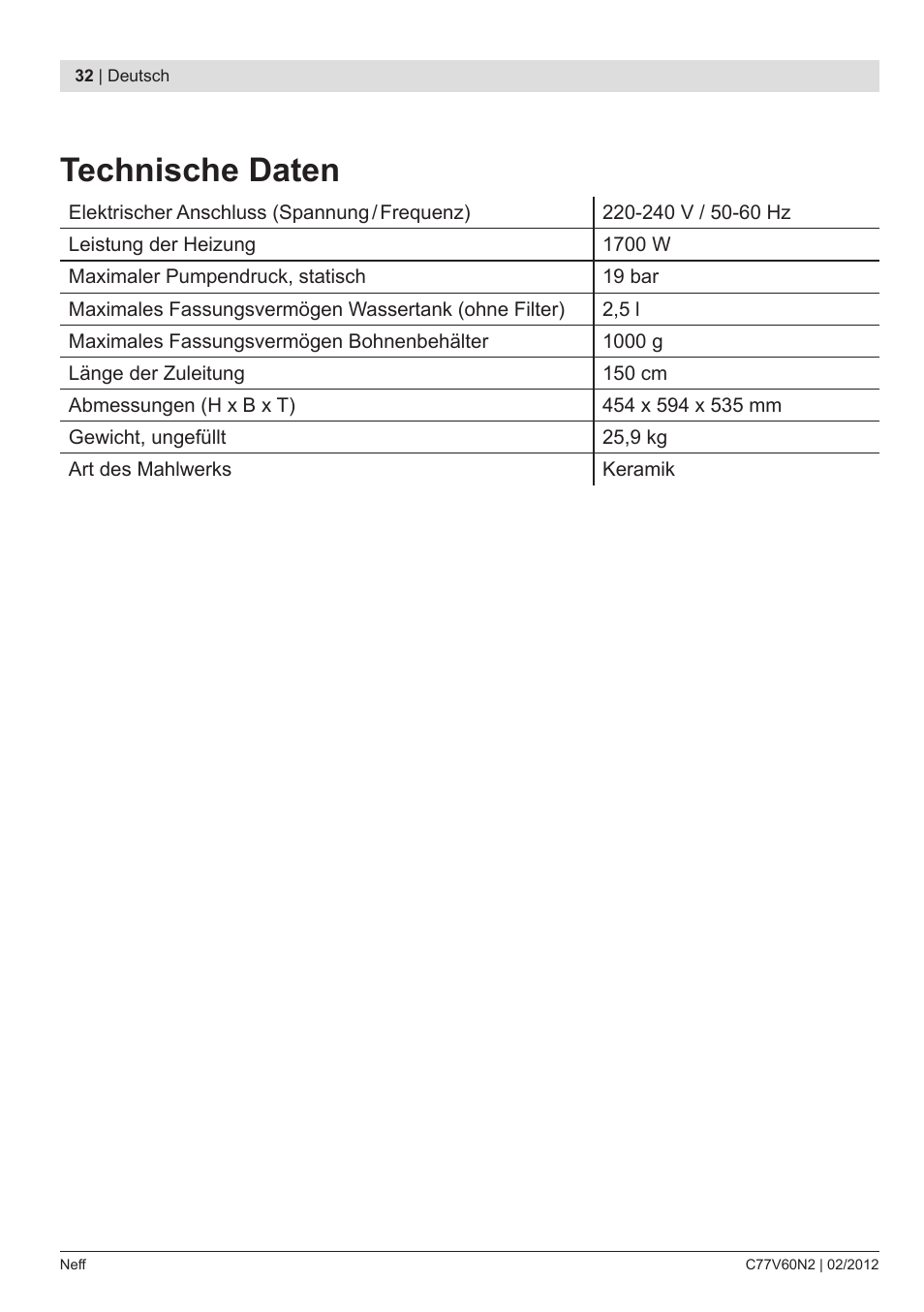 Technische daten | Neff C77V60N2 User Manual | Page 34 / 96