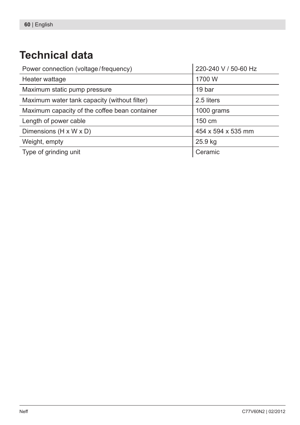 Technical data | Neff C77V60N2 User Manual | Page 62 / 96