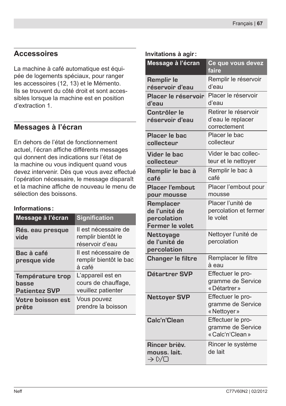 Neff C77V60N2 User Manual | Page 69 / 96