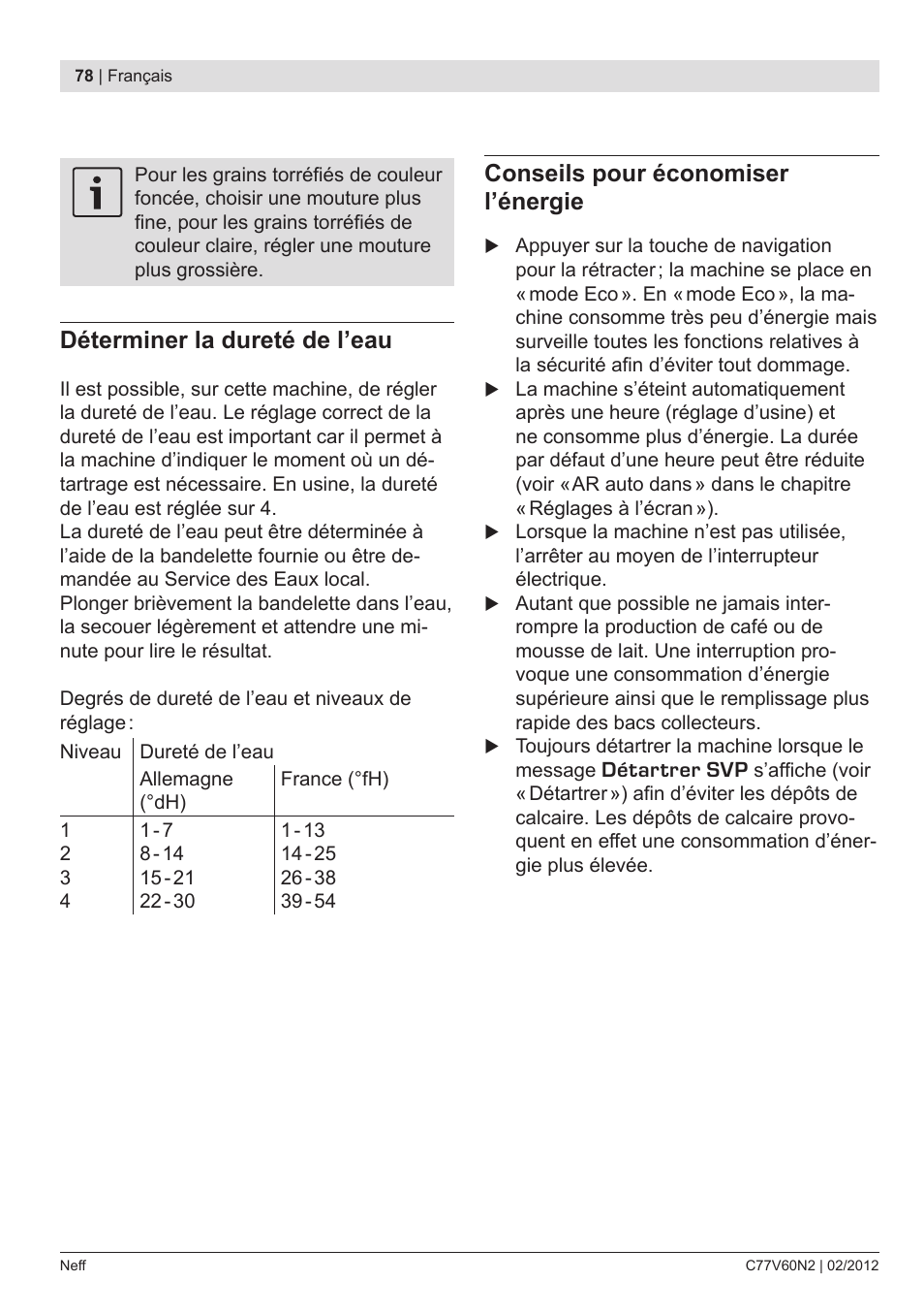Déterminer la dureté de l’eau, Conseils pour économiser l’énergie | Neff C77V60N2 User Manual | Page 80 / 96