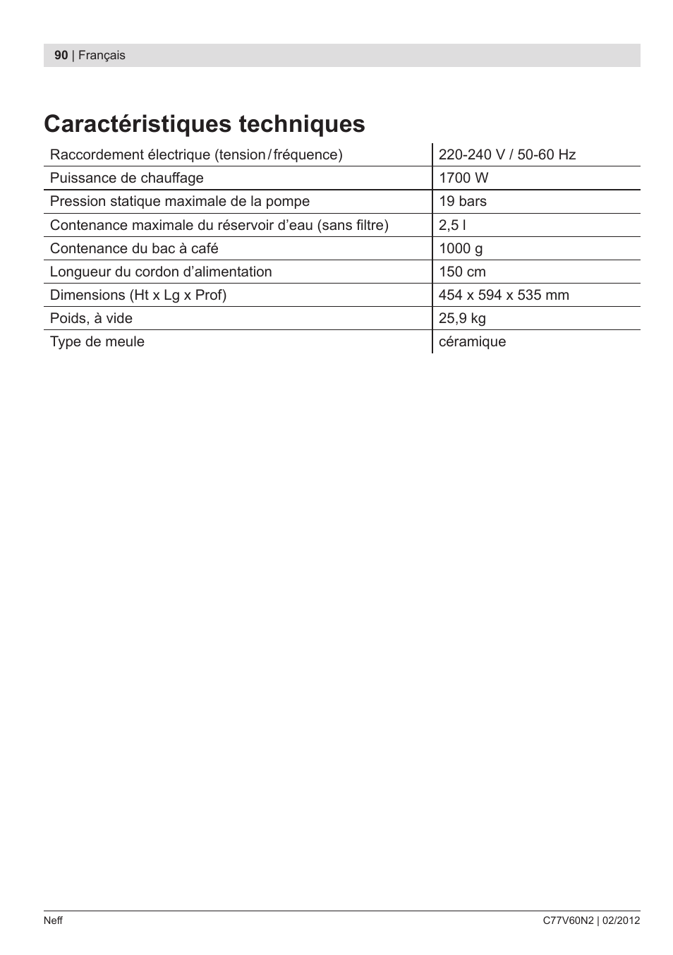 Caractéristiques techniques | Neff C77V60N2 User Manual | Page 92 / 96