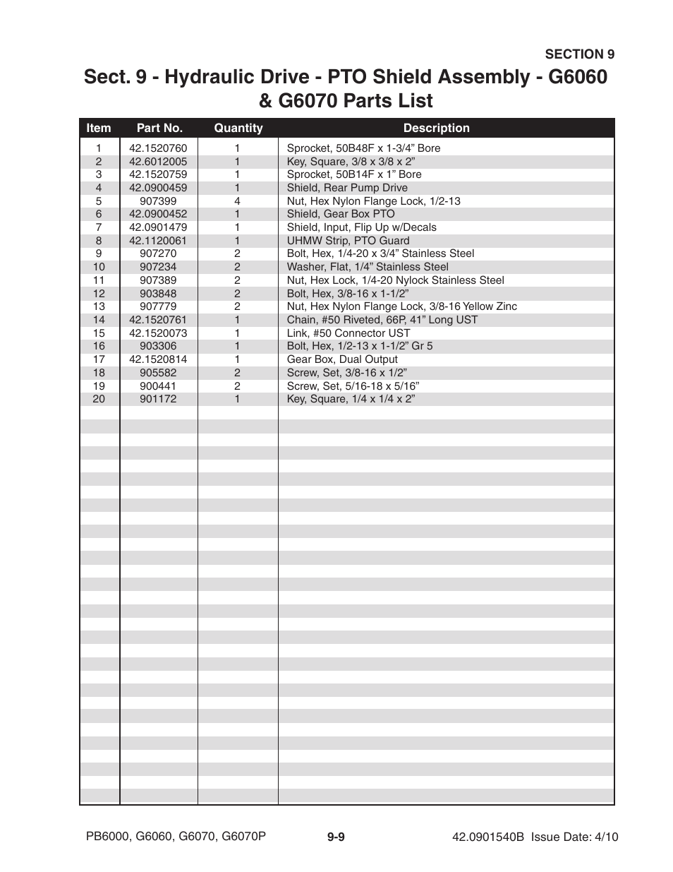 Ag-Bag G6070P User Manual | Page 103 / 128