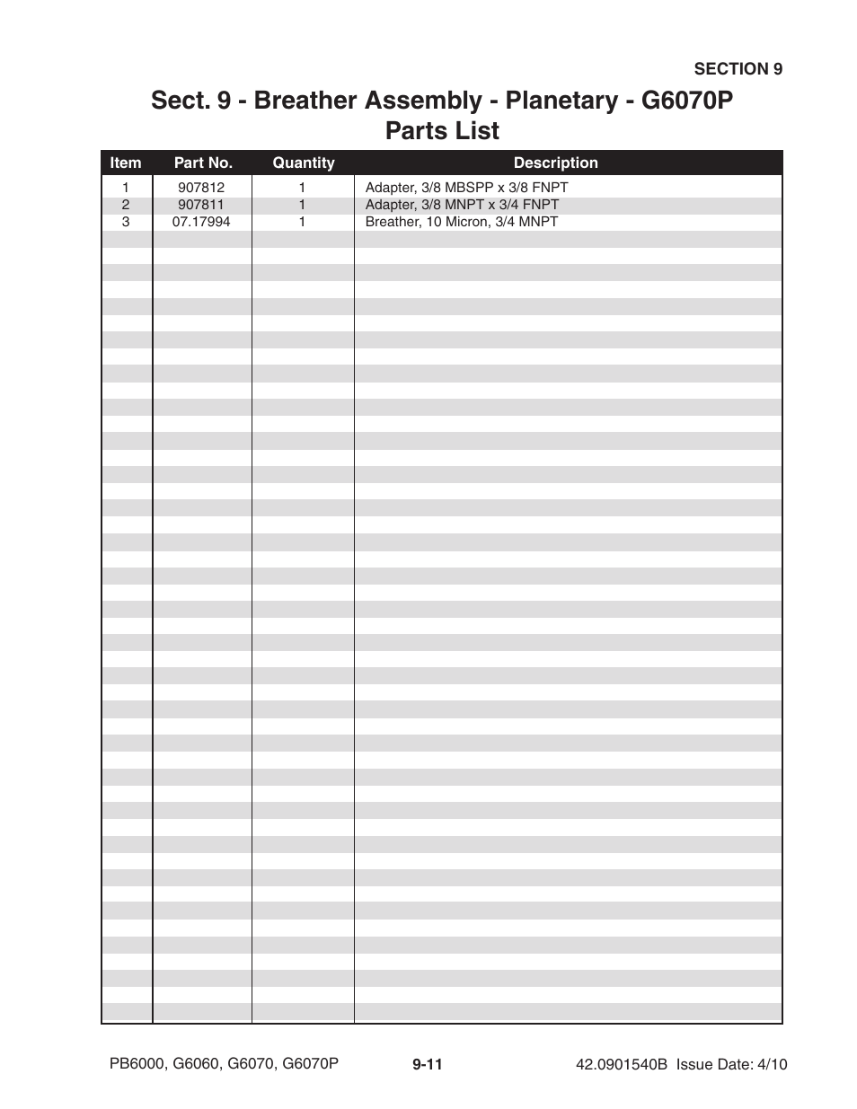 Ag-Bag G6070P User Manual | Page 105 / 128