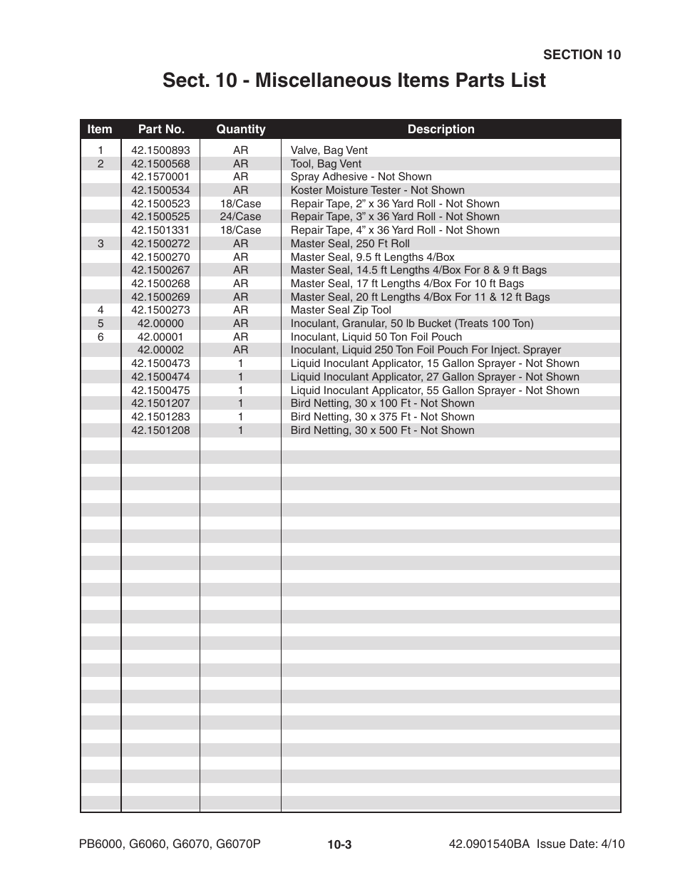 Sect. 10 - miscellaneous items parts list | Ag-Bag G6070P User Manual | Page 109 / 128