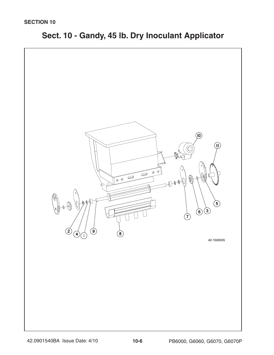 Sect. 10 - gandy, 45 lb. dry inoculant applicator | Ag-Bag G6070P User Manual | Page 112 / 128