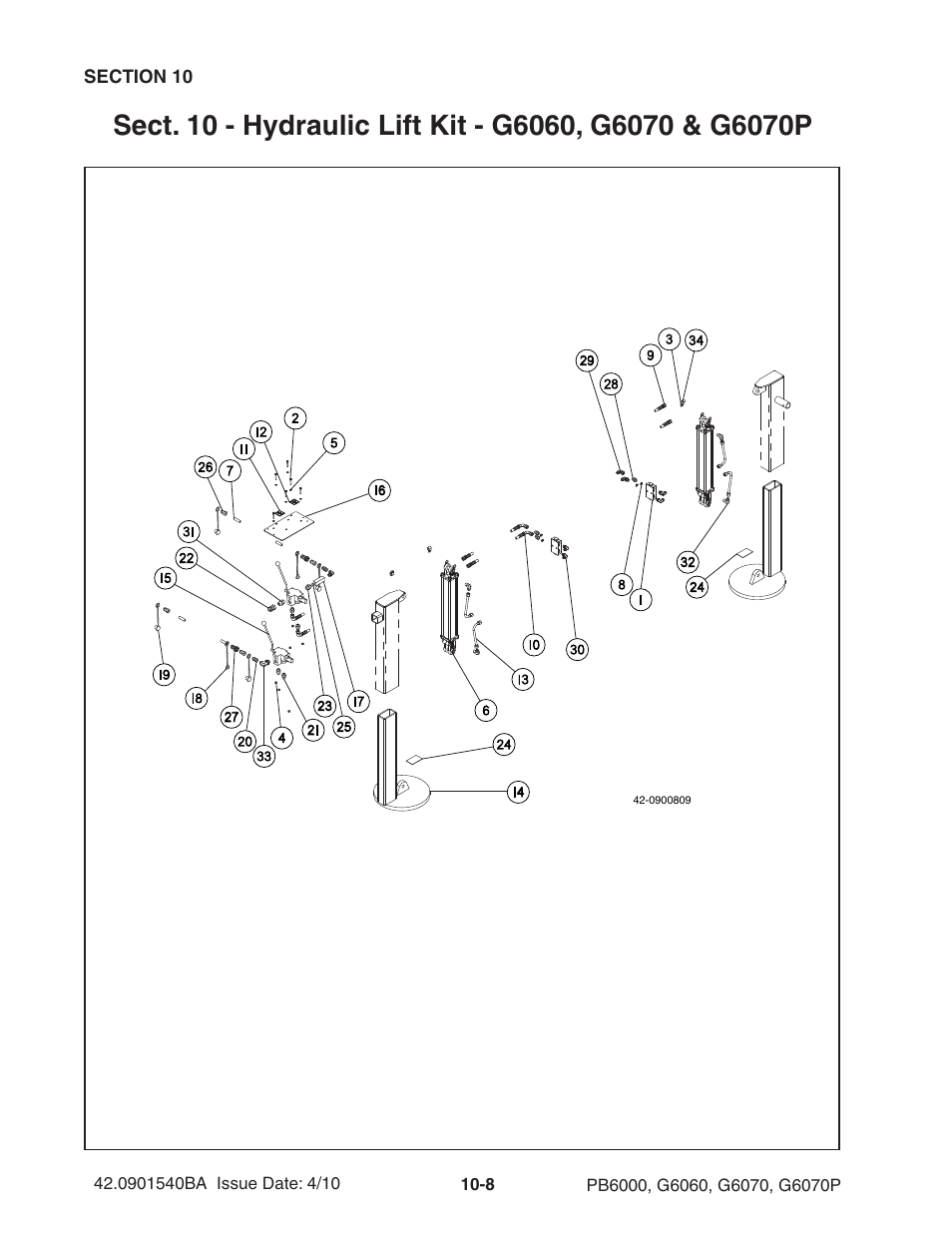 Ag-Bag G6070P User Manual | Page 114 / 128