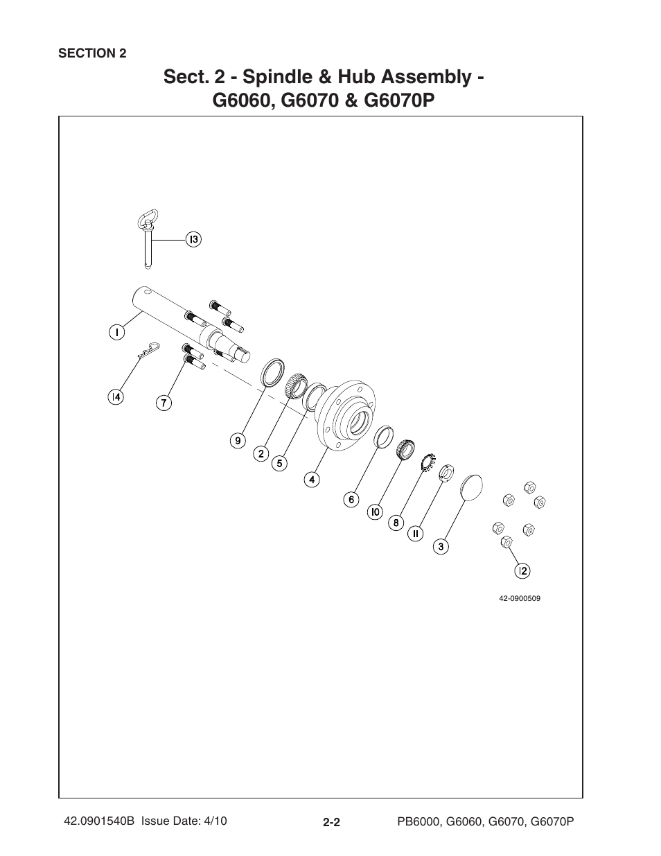 Ag-Bag G6070P User Manual | Page 18 / 128