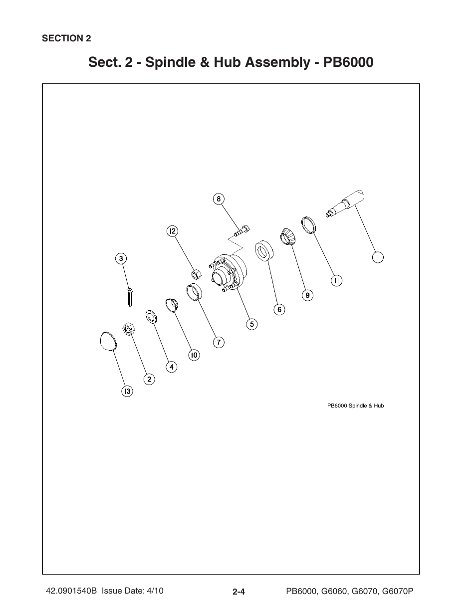 Ag-Bag G6070P User Manual | Page 20 / 128