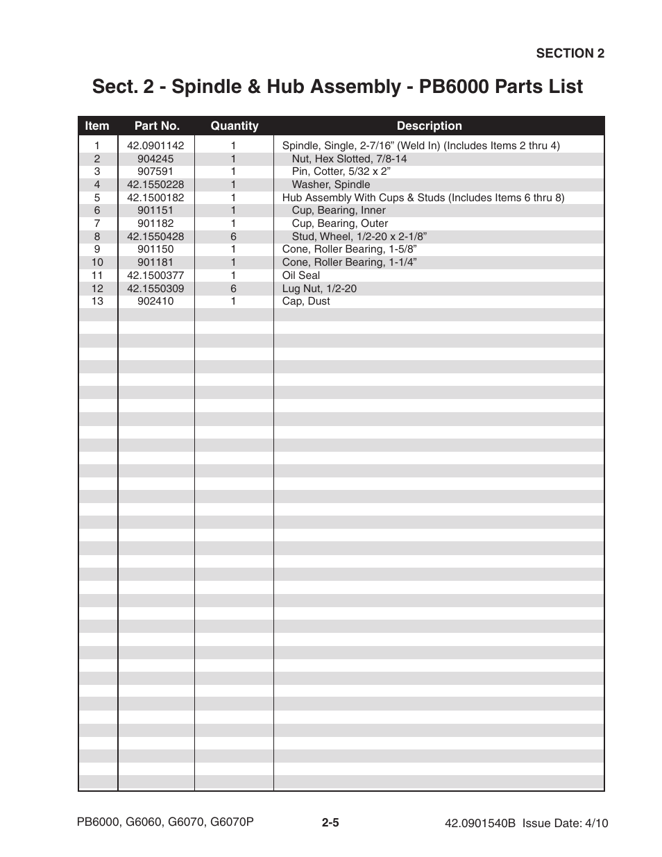 Ag-Bag G6070P User Manual | Page 21 / 128