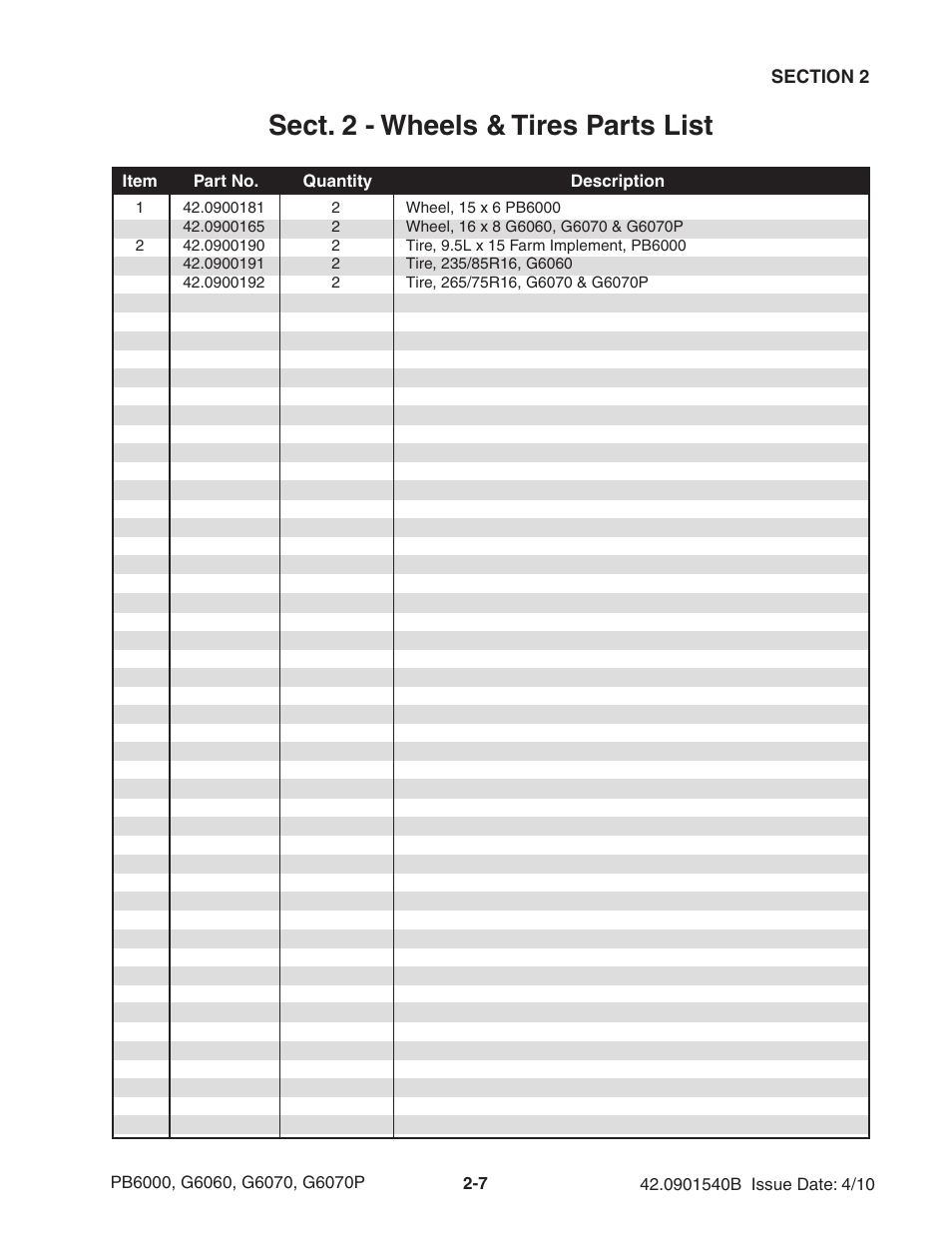 Sect. 2 - wheels & tires parts list | Ag-Bag G6070P User Manual | Page 23 / 128