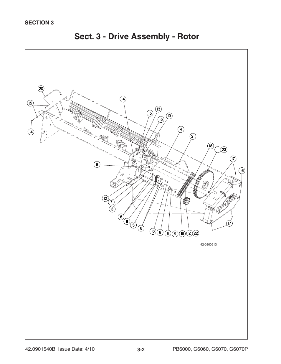 Sect. 3 - drive assembly - rotor | Ag-Bag G6070P User Manual | Page 26 / 128