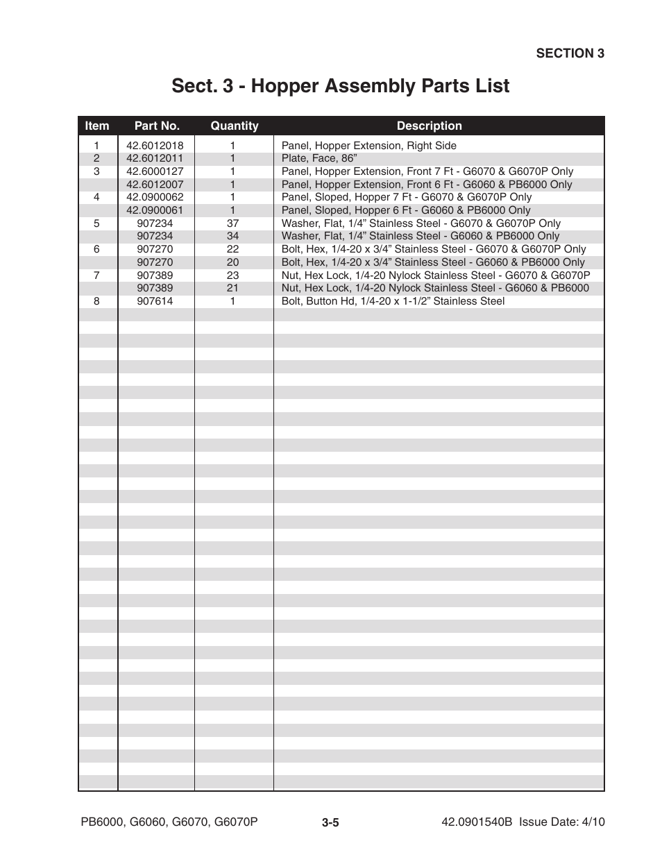 Sect. 3 - hopper assembly parts list | Ag-Bag G6070P User Manual | Page 29 / 128