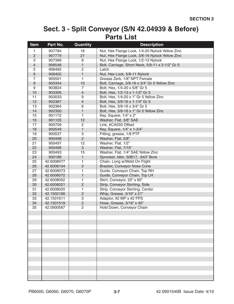 Ag-Bag G6070P User Manual | Page 31 / 128