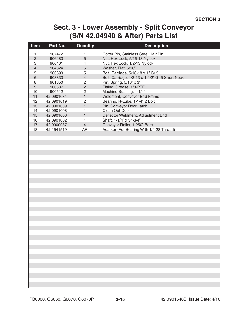Ag-Bag G6070P User Manual | Page 39 / 128