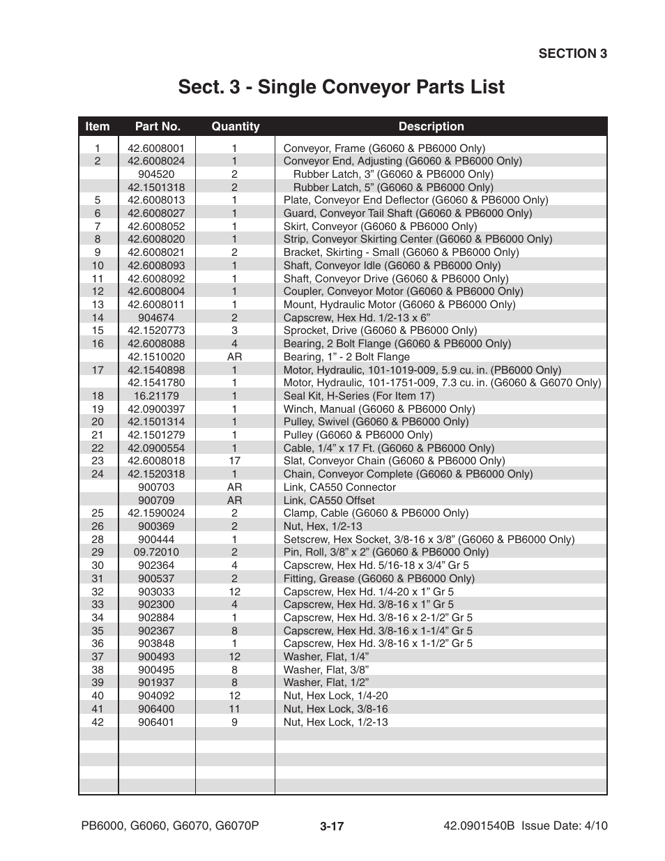 Sect. 3 - single conveyor parts list | Ag-Bag G6070P User Manual | Page 41 / 128
