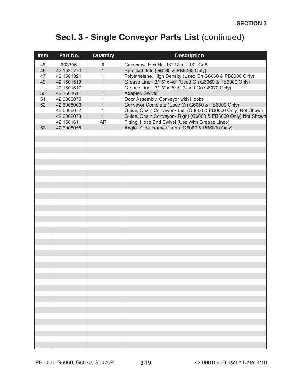 Sect. 3 - single conveyor parts list (continued) | Ag-Bag G6070P User Manual | Page 43 / 128