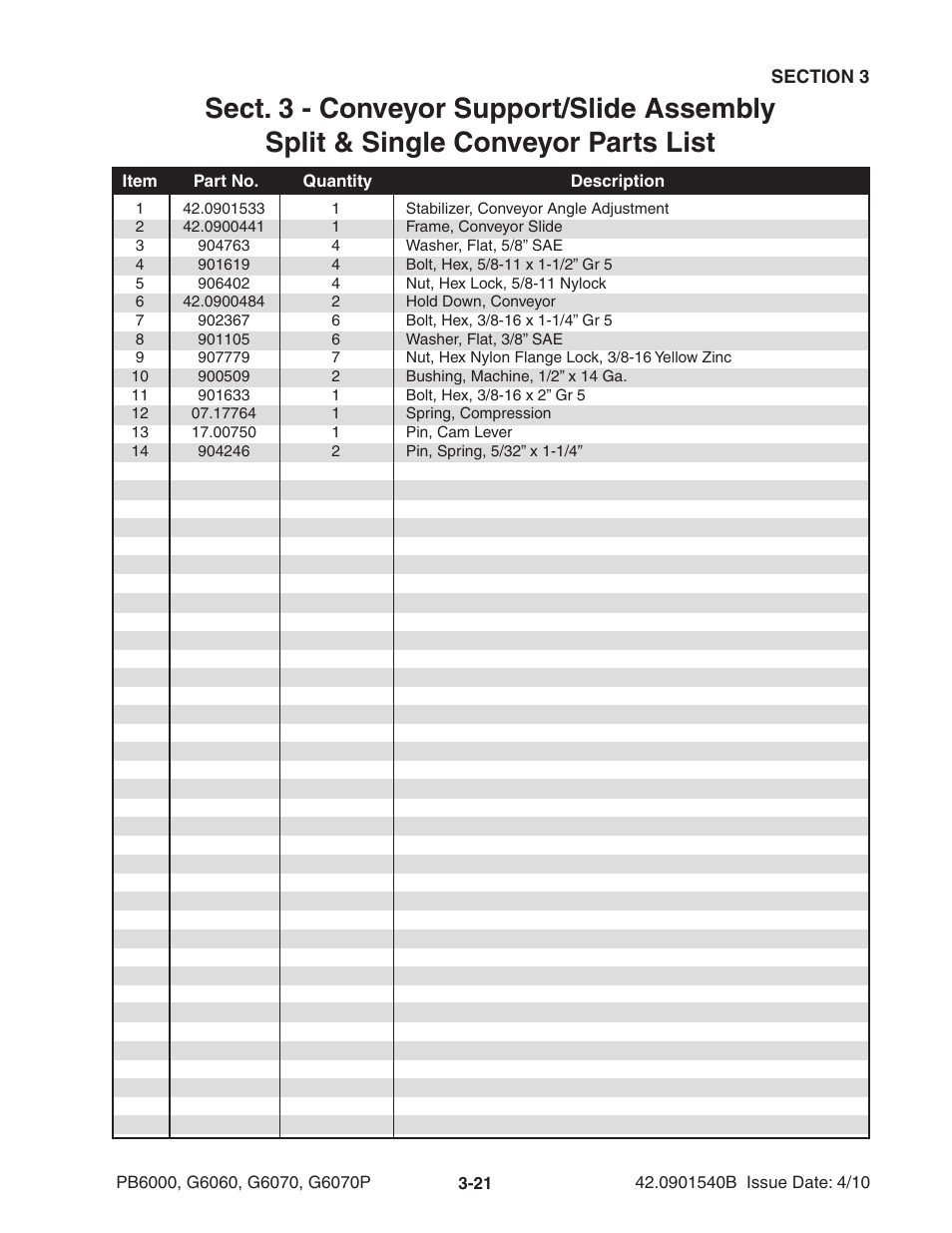 Ag-Bag G6070P User Manual | Page 45 / 128