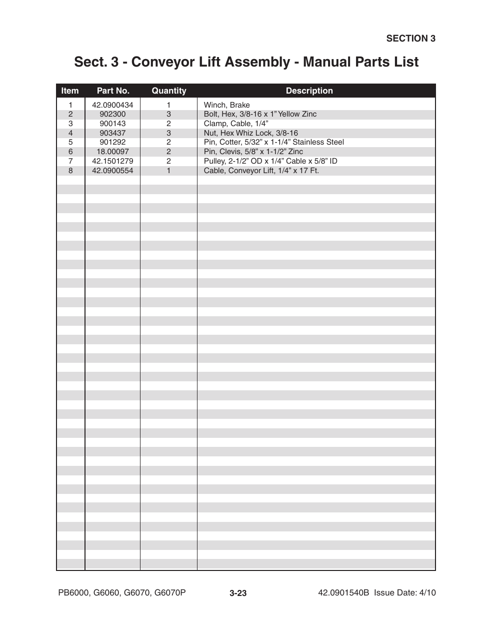 Ag-Bag G6070P User Manual | Page 47 / 128