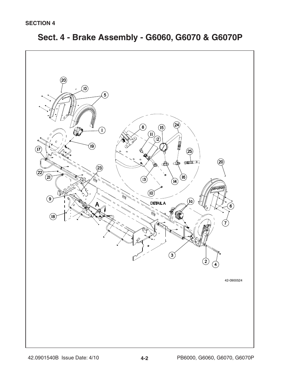 Ag-Bag G6070P User Manual | Page 52 / 128