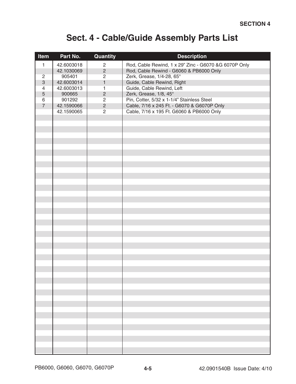 Sect. 4 - cable/guide assembly parts list | Ag-Bag G6070P User Manual | Page 55 / 128