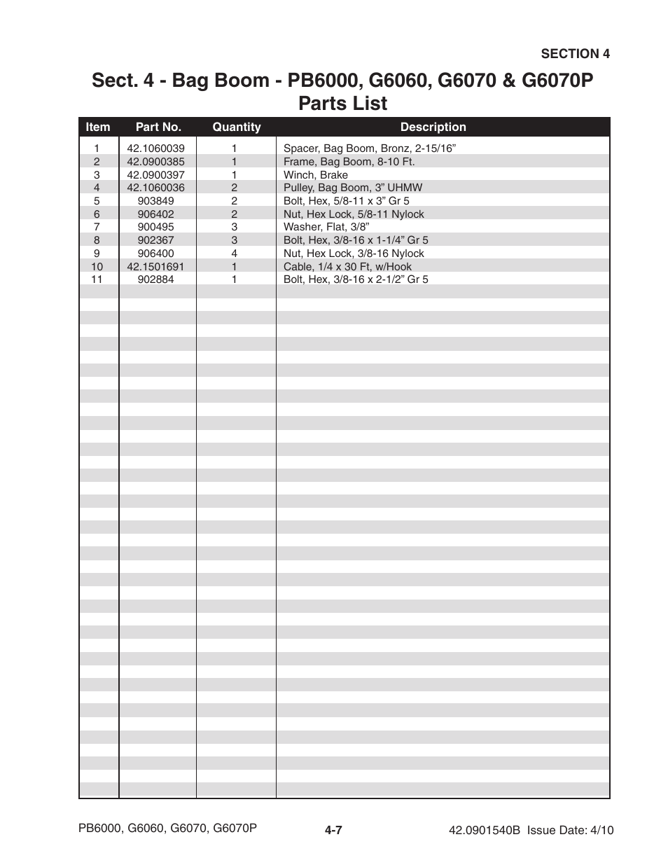 Ag-Bag G6070P User Manual | Page 57 / 128