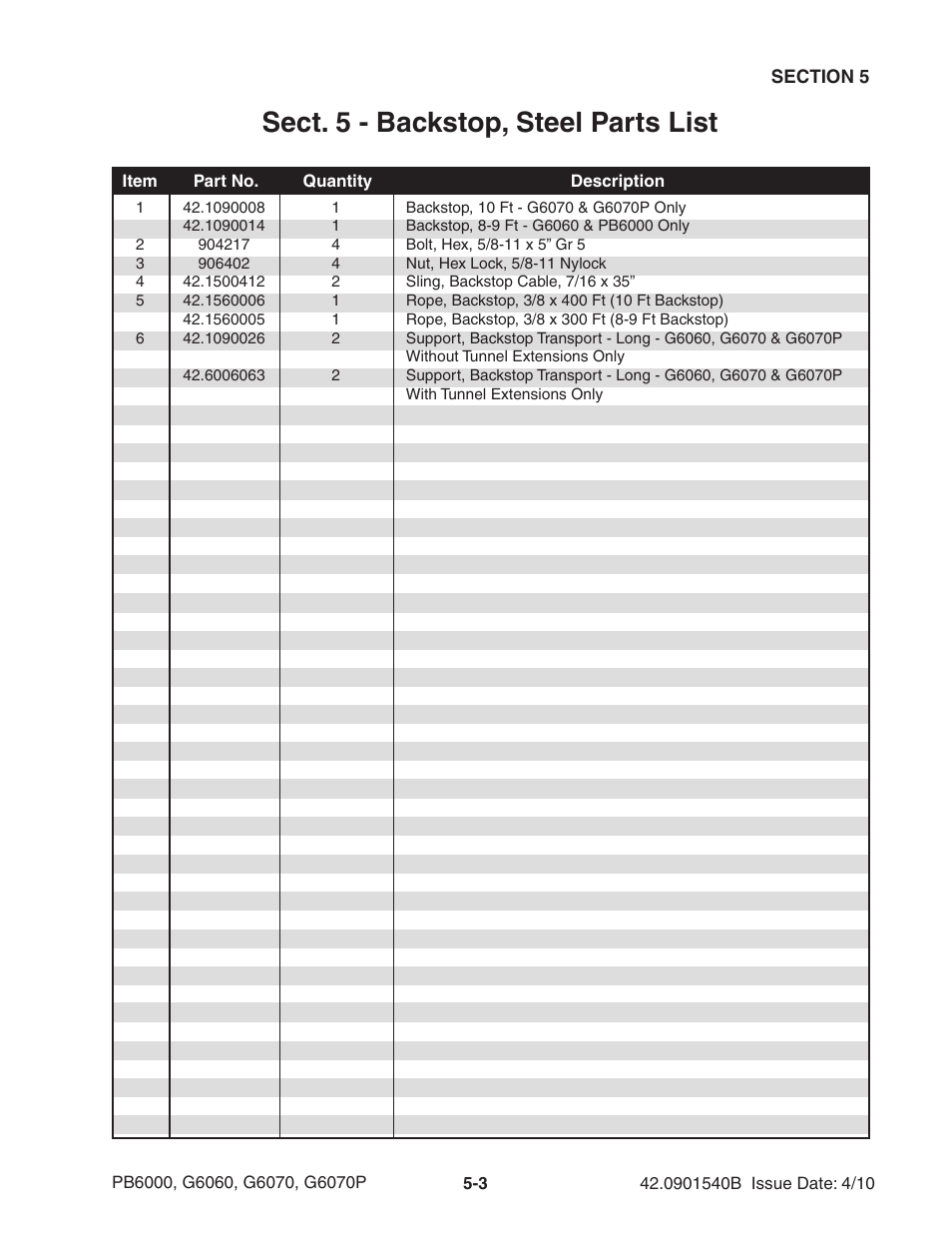 Sect. 5 - backstop, steel parts list | Ag-Bag G6070P User Manual | Page 61 / 128