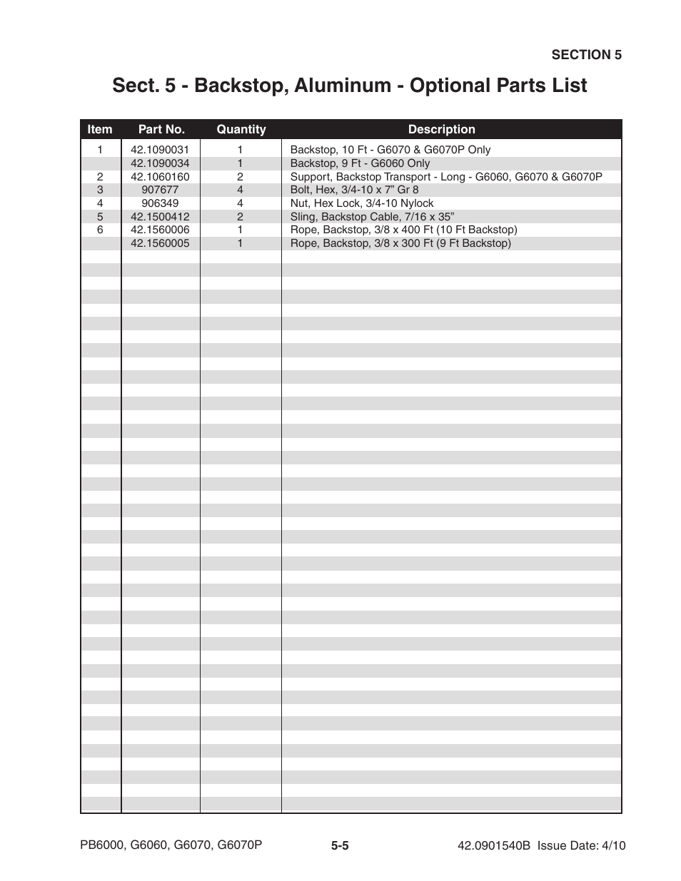 Sect. 5 - backstop, aluminum - optional parts list | Ag-Bag G6070P User Manual | Page 63 / 128