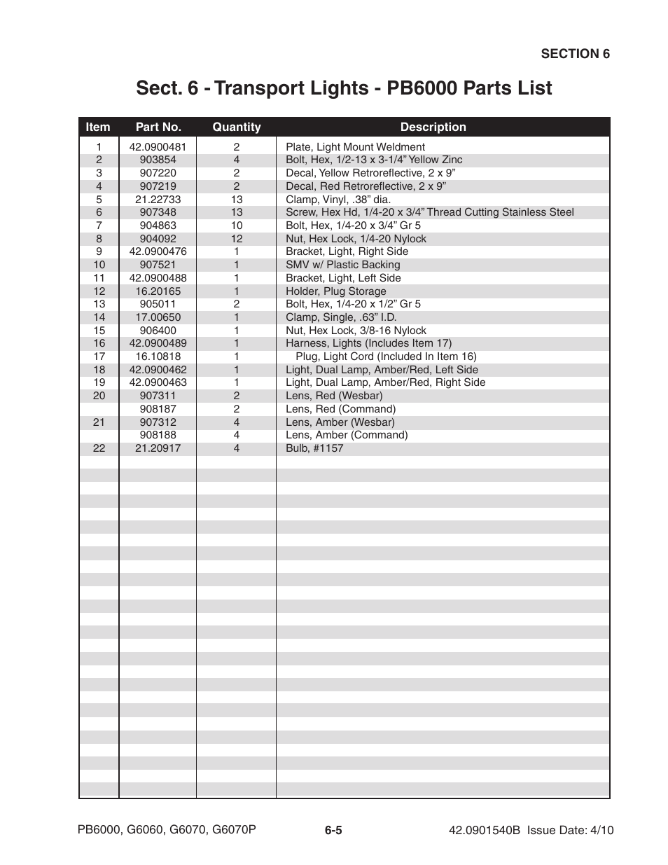 Ag-Bag G6070P User Manual | Page 71 / 128