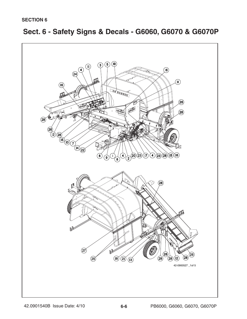 Ag-Bag G6070P User Manual | Page 72 / 128