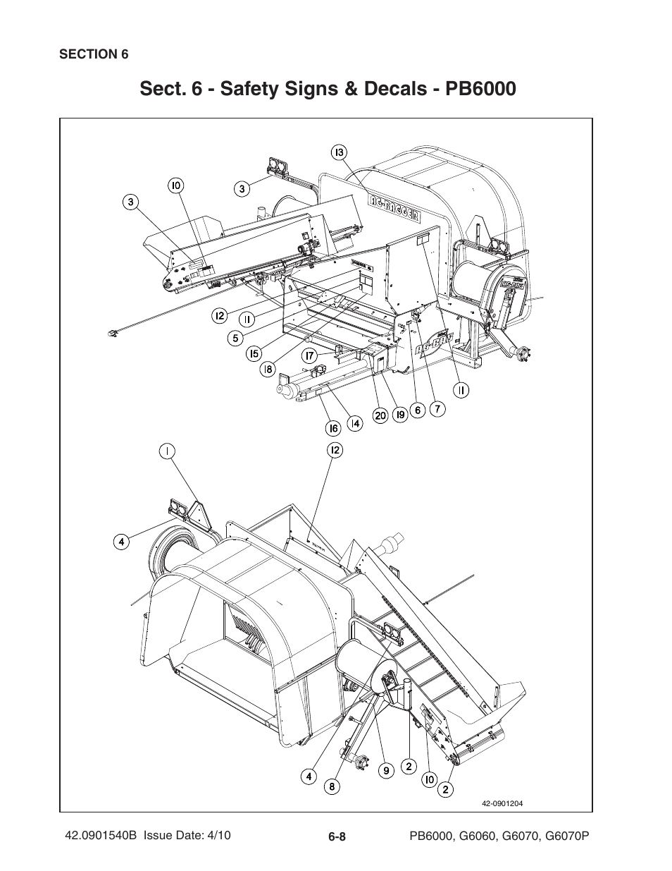Ag-Bag G6070P User Manual | Page 74 / 128