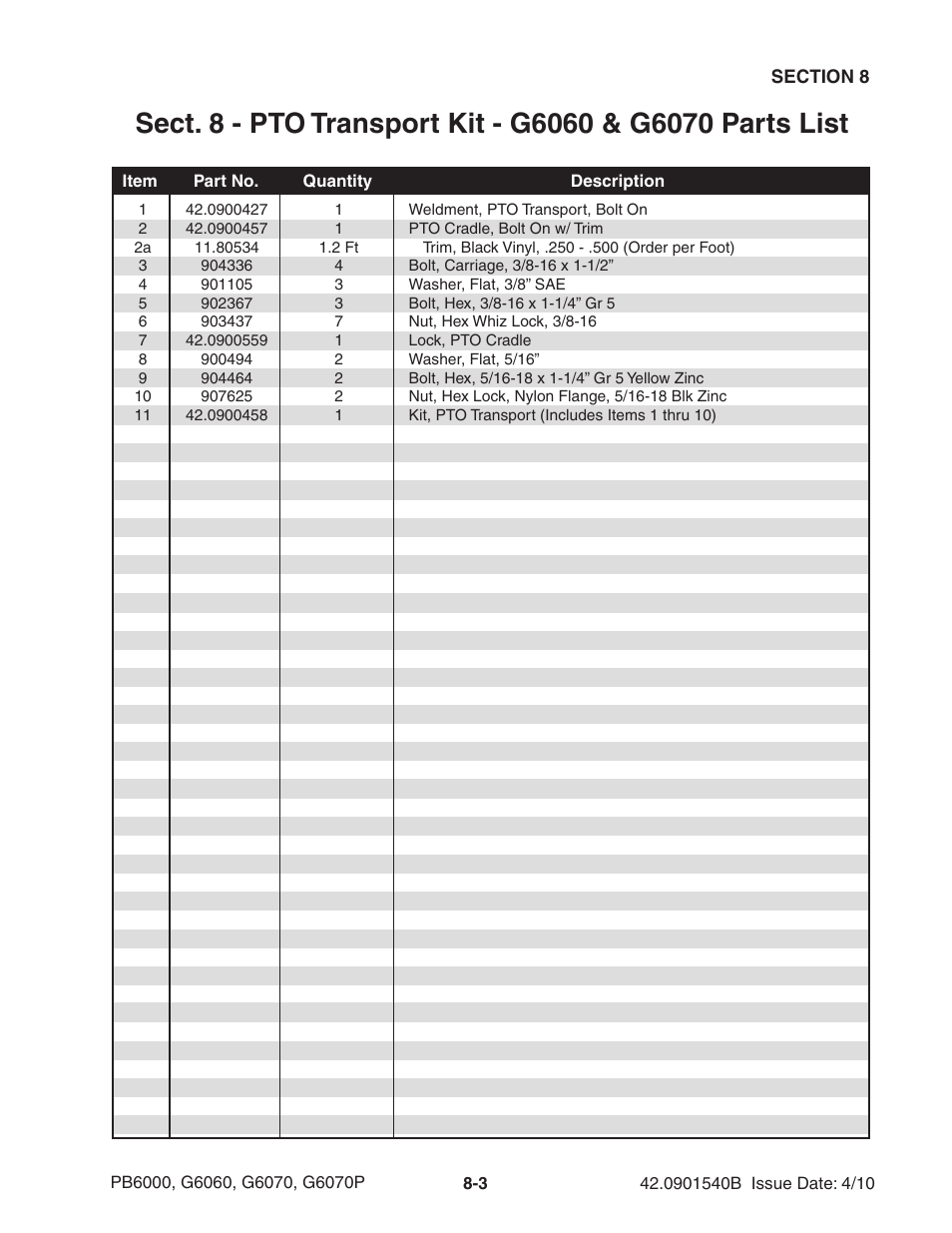 Ag-Bag G6070P User Manual | Page 85 / 128