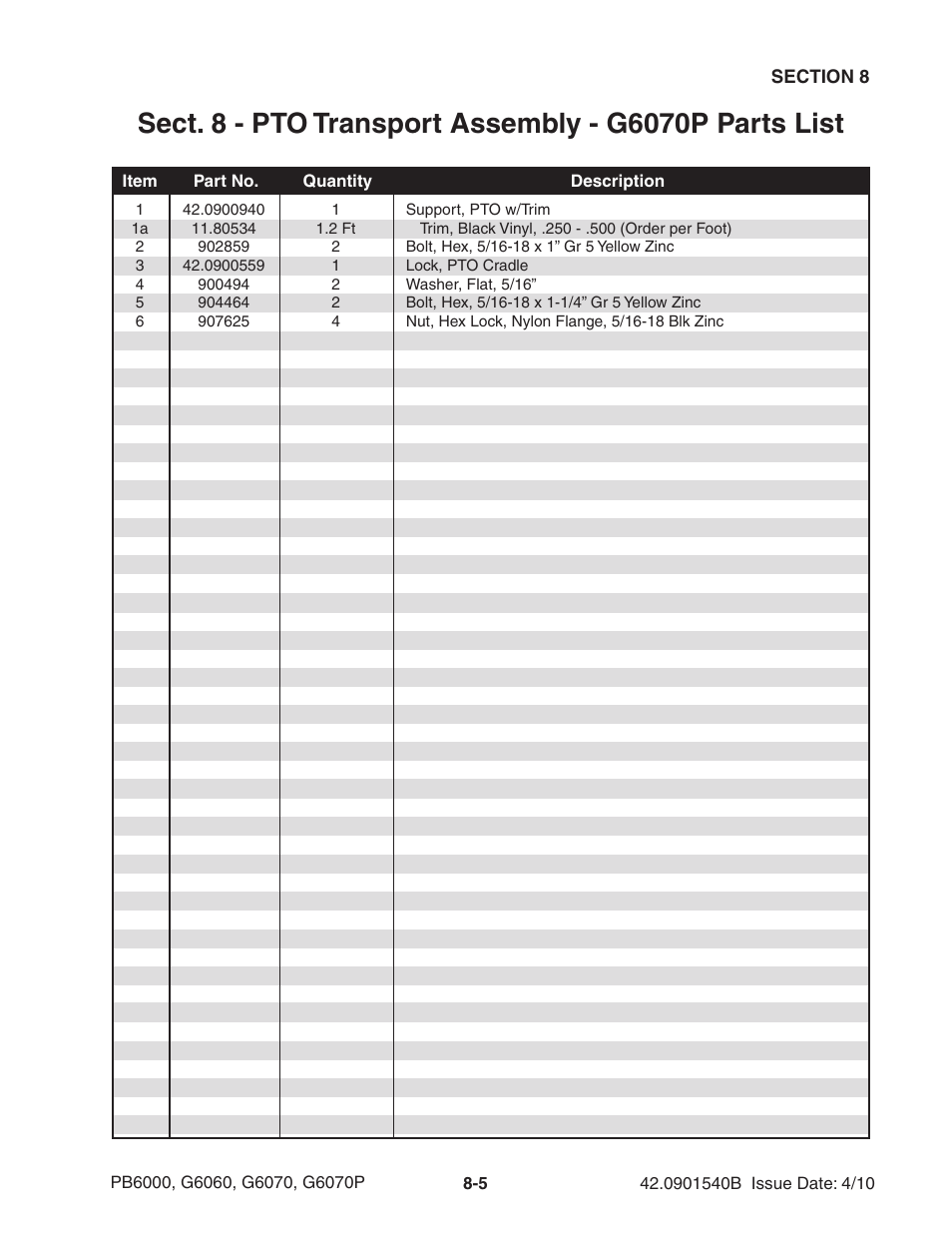 Ag-Bag G6070P User Manual | Page 87 / 128