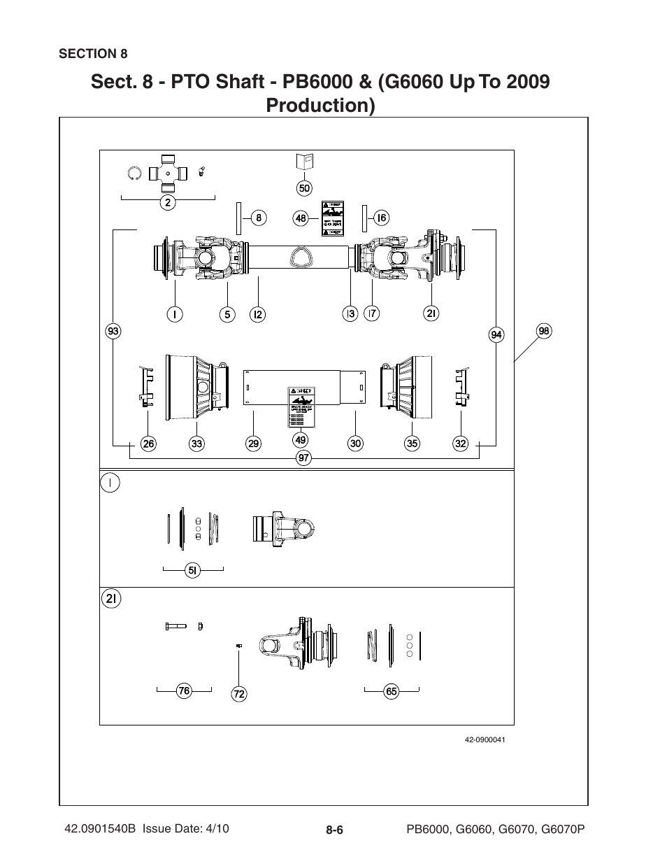 Ag-Bag G6070P User Manual | Page 88 / 128