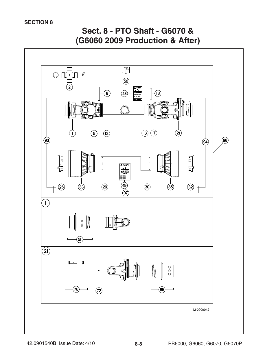 Ag-Bag G6070P User Manual | Page 90 / 128