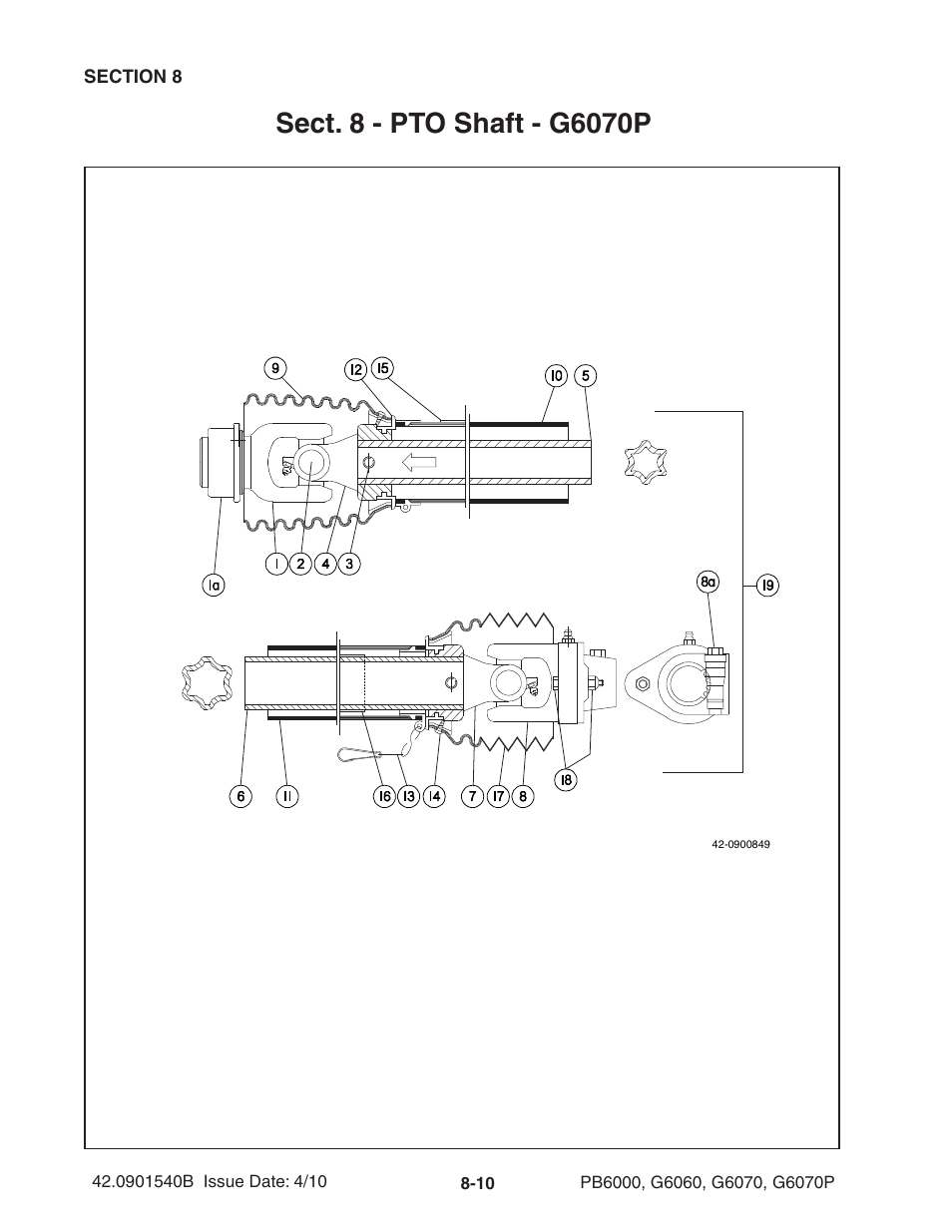 Ag-Bag G6070P User Manual | Page 92 / 128