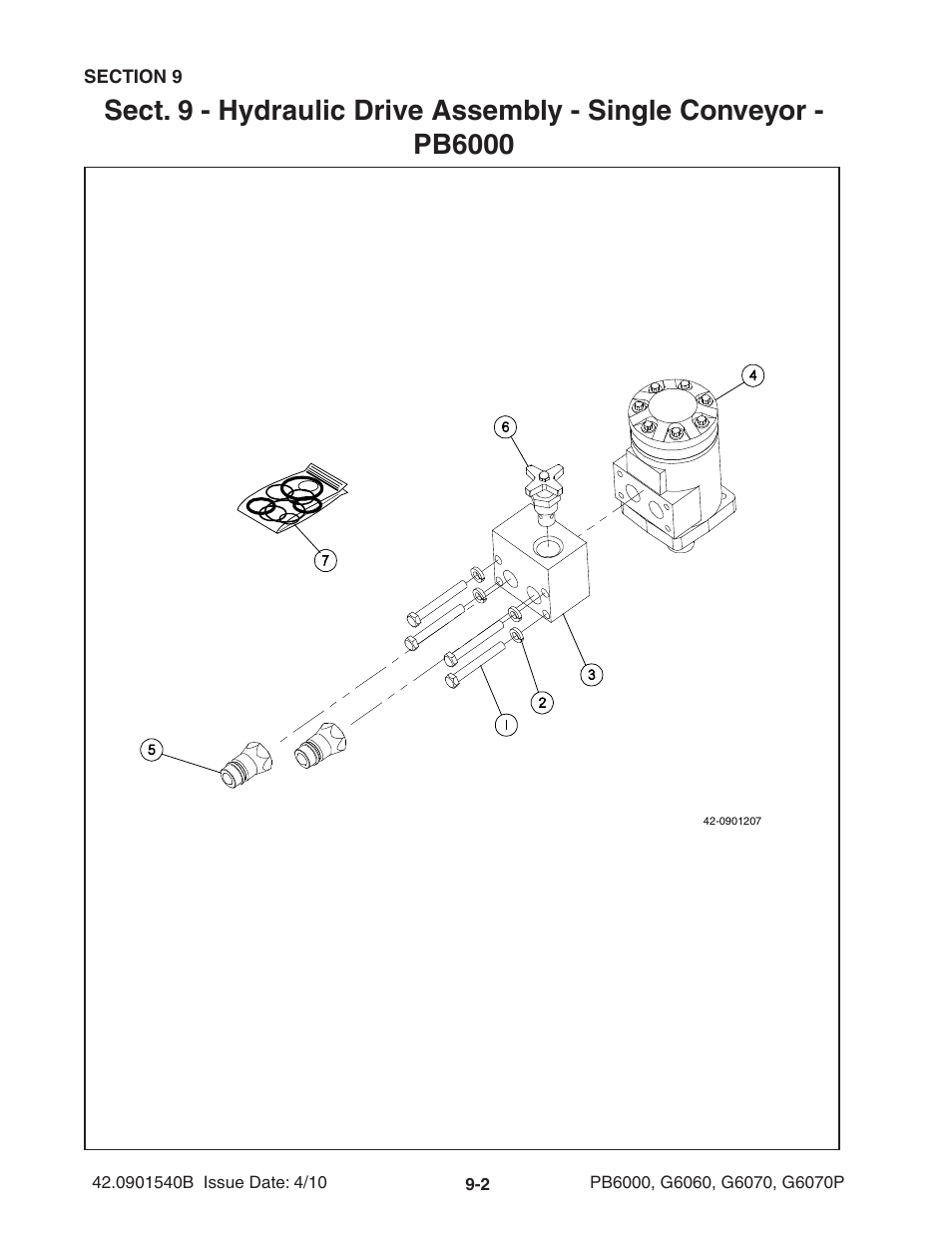Ag-Bag G6070P User Manual | Page 96 / 128