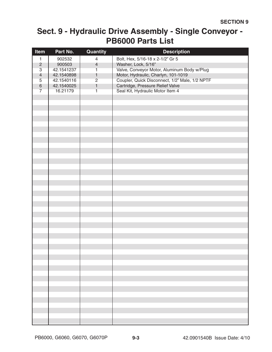 Ag-Bag G6070P User Manual | Page 97 / 128