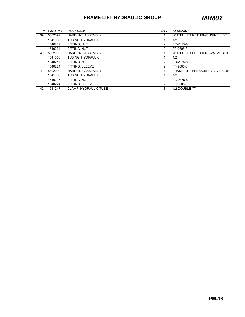 Parts list, Mr802, Frame lift hydraulic group | Pm-16 | Ag-Bag MR802 User Manual | Page 15 / 21