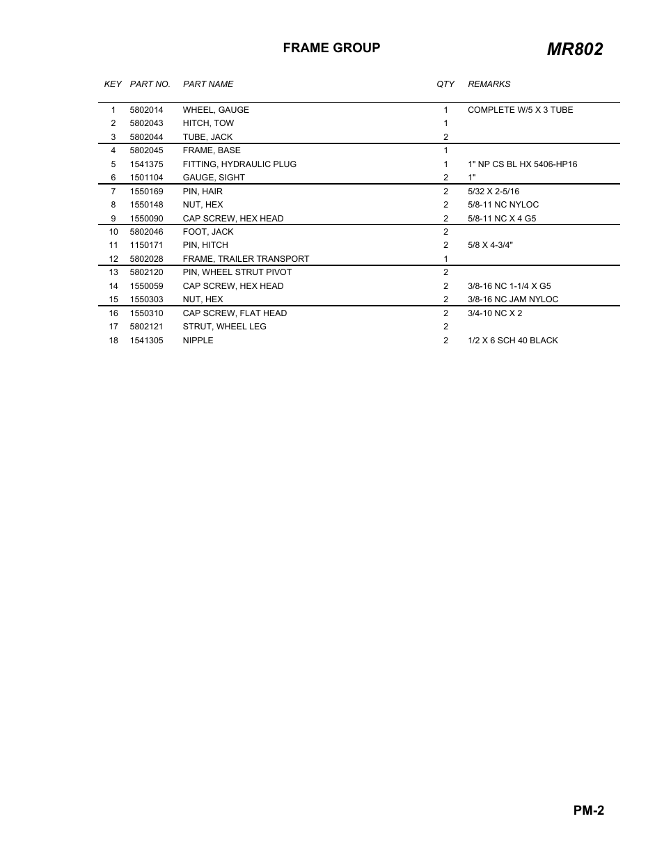Parts list, Mr802, Frame group | Pm-2 | Ag-Bag MR802 User Manual | Page 2 / 21